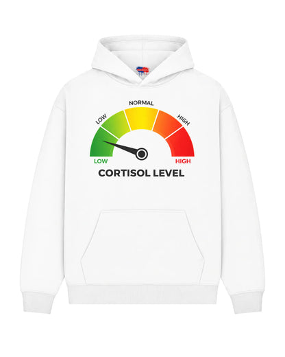Mikina LOW NORMAL HIGH  CORTISOL LEVEL